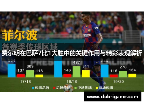 费尔明在巴萨7比1大胜中的关键作用与精彩表现解析 费尔明在巴萨7比1大胜中的关键作用与精彩表现解析