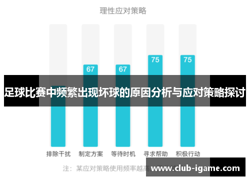 足球比赛中频繁出现坏球的原因分析与应对策略探讨 足球比赛中频繁出现坏球的原因分析与应对策略探讨