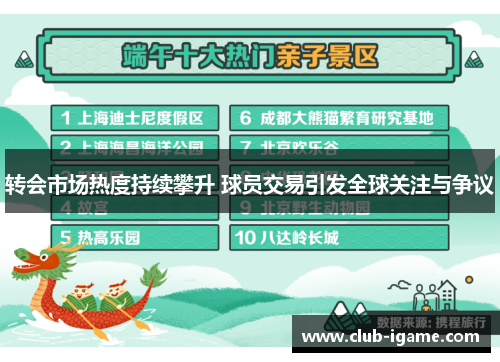 转会市场热度持续攀升 球员交易引发全球关注与争议 转会市场热度持续攀升 球员交易引发全球关注与争议