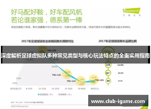 深度解析足球虚拟队多种常见类型与核心玩法特点的全面实用指南