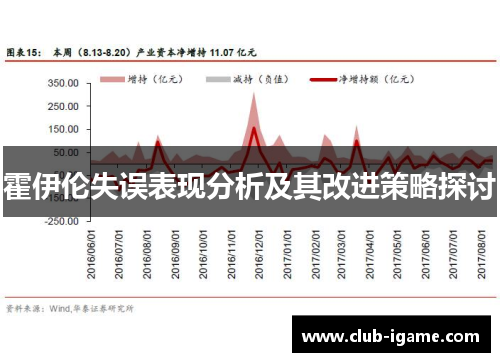 霍伊伦失误表现分析及其改进策略探讨