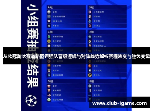 从欧冠淘汰赛道路图看强队晋级逻辑与对阵趋势解析赛程演变与胜负变量