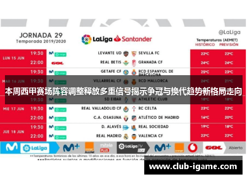 本周西甲赛场阵容调整释放多重信号揭示争冠与换代趋势新格局走向 本周西甲赛场阵容调整释放多重信号揭示争冠与换代趋势新格局走向