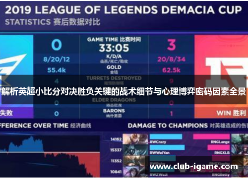 解析英超小比分对决胜负关键的战术细节与心理博弈密码因素全景 解析英超小比分对决胜负关键的战术细节与心理博弈密码因素全景